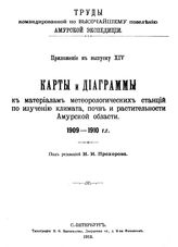 Прохоров Н.И. Труды командированной по высочайшему повелению Амурской экспедиции. Прил. к вып. 14 : Карты и диаграммы к материалам метеорологических станций по изучению климата, почв и растительности Амурской области. - СПб., 1913.