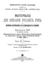  Материалы для описания русских рек и истории улучшения их судоходных условий  Россия. М-во путей сообщения. Вып. 22 : Землечерпательные работы Министерства путей сообщения на внутренних водных путях Российской империи в 1906-1908 гг., Ч. 3.. - СП...