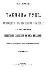 Ховей Э. О. Таблица руд, имеющих практическое значение с указанием процентного содержания в них металлов. - СПб., 1904.