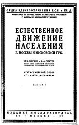 Куркин П.И. Материалы по определению санитарного состояния г. Москвы и Московской  губернии. Вып. 1 : Естественное движение населения г. Москвы и Московской губ.. - М., 1927.