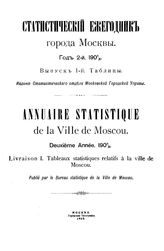 Статистический ежегодник Московской губернии. 1907-1908 гг., Вып. 1. Таблицы. - М., 19.